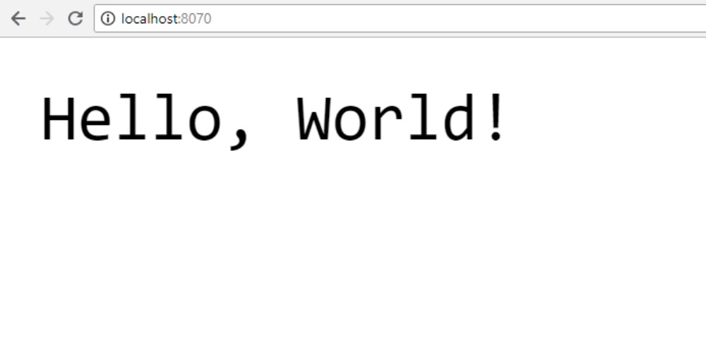 Docker images: A 'Hello World!' Node.js app