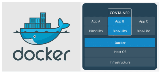 How to containerize and deploy your project using Docker Image