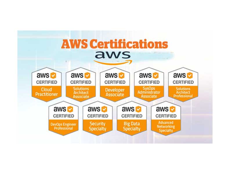 Why do we need to get AWS Certified
